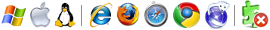 Icone dei sistemi operativi e dei browser compatibili con la mappa interattiva
